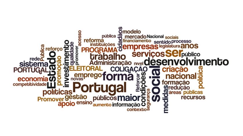 As palavras mais referidas no programa da Portugal à Frente